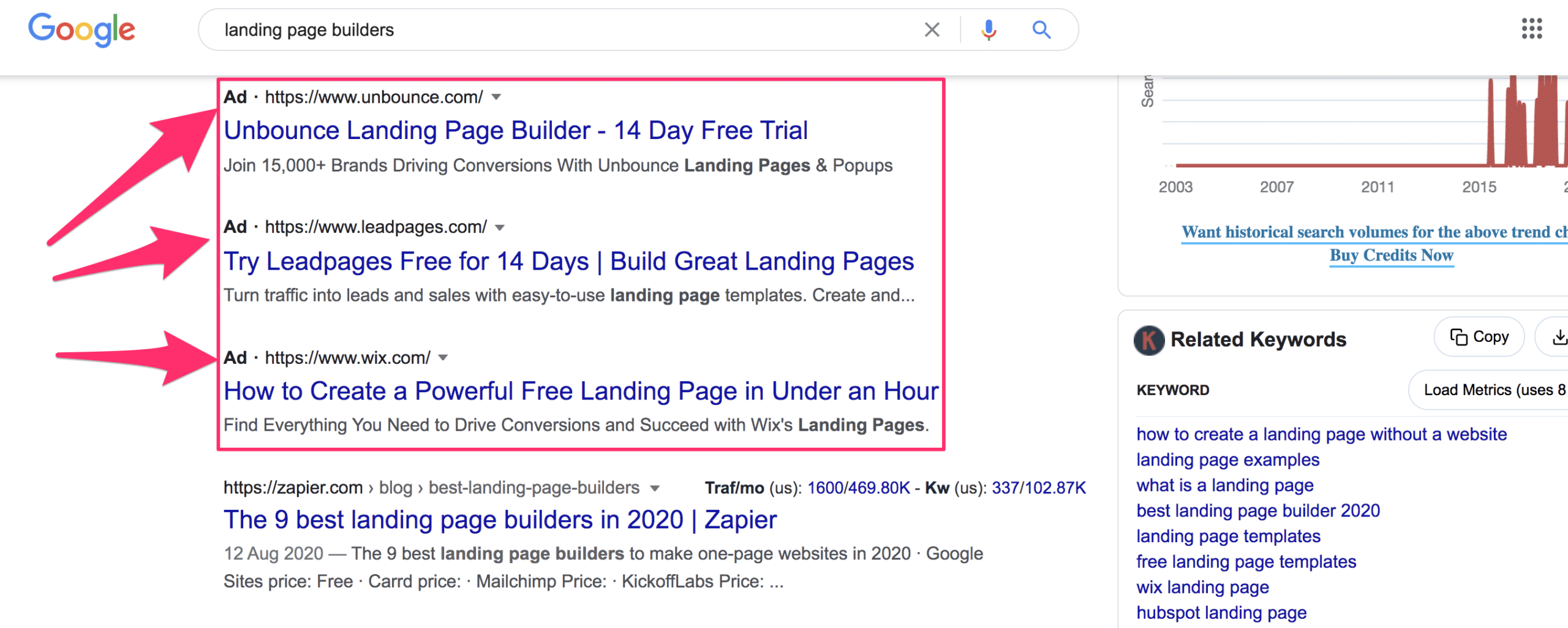 how paid ads display in search results at the top of the page