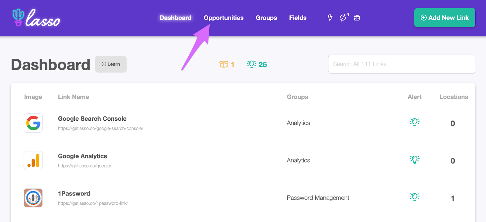 lasso opportunities dashboard