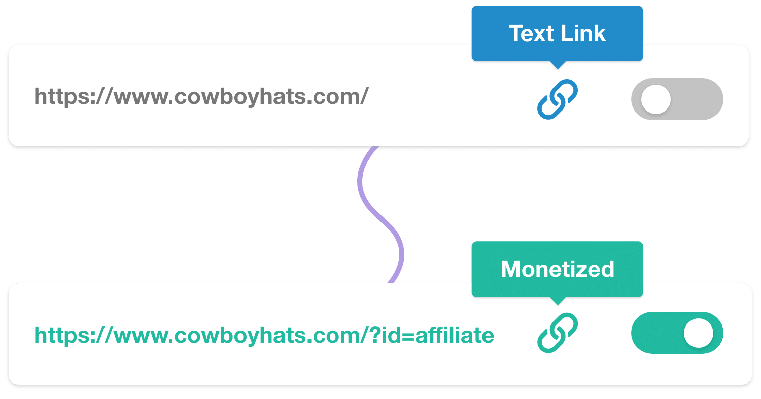 Monetize Link Toggle