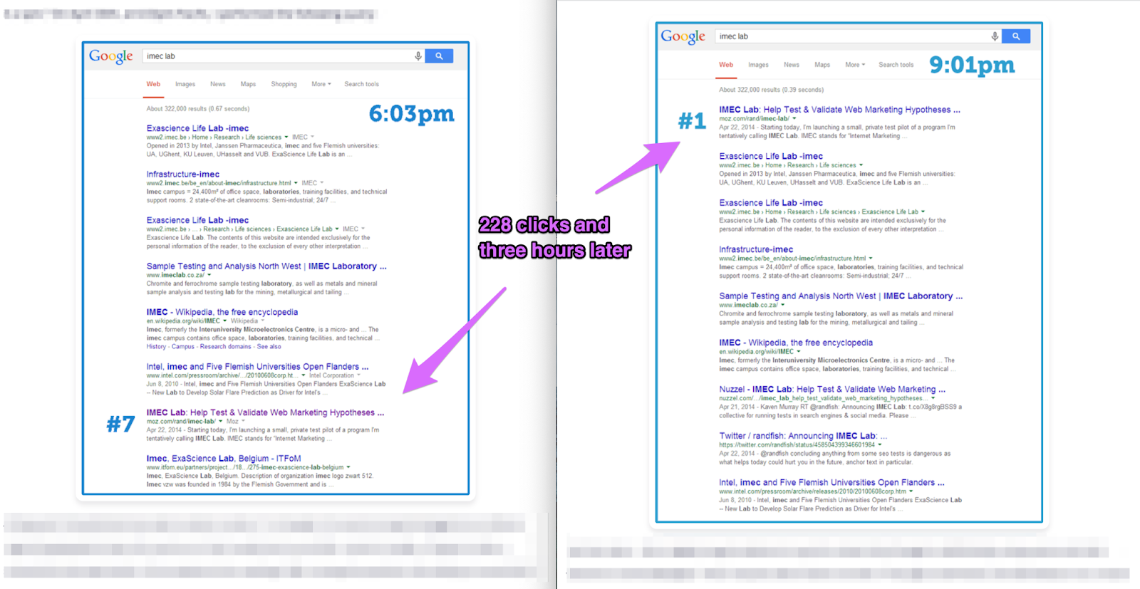 Rand fishkin click test before and after ctr manipulation