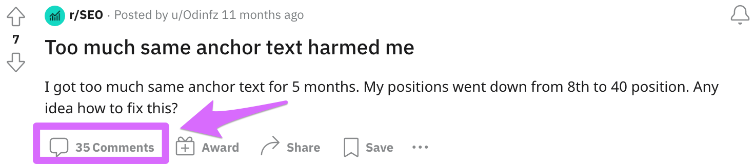 Reddit anchor text q