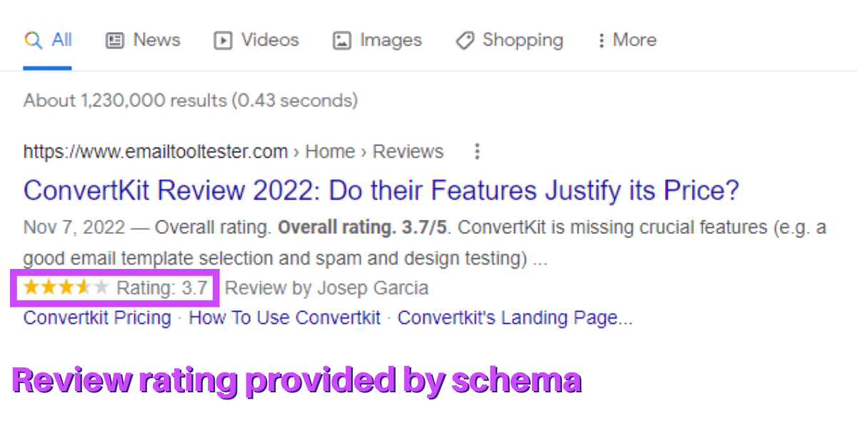 example of how review schema shows up in google for product review bloggers