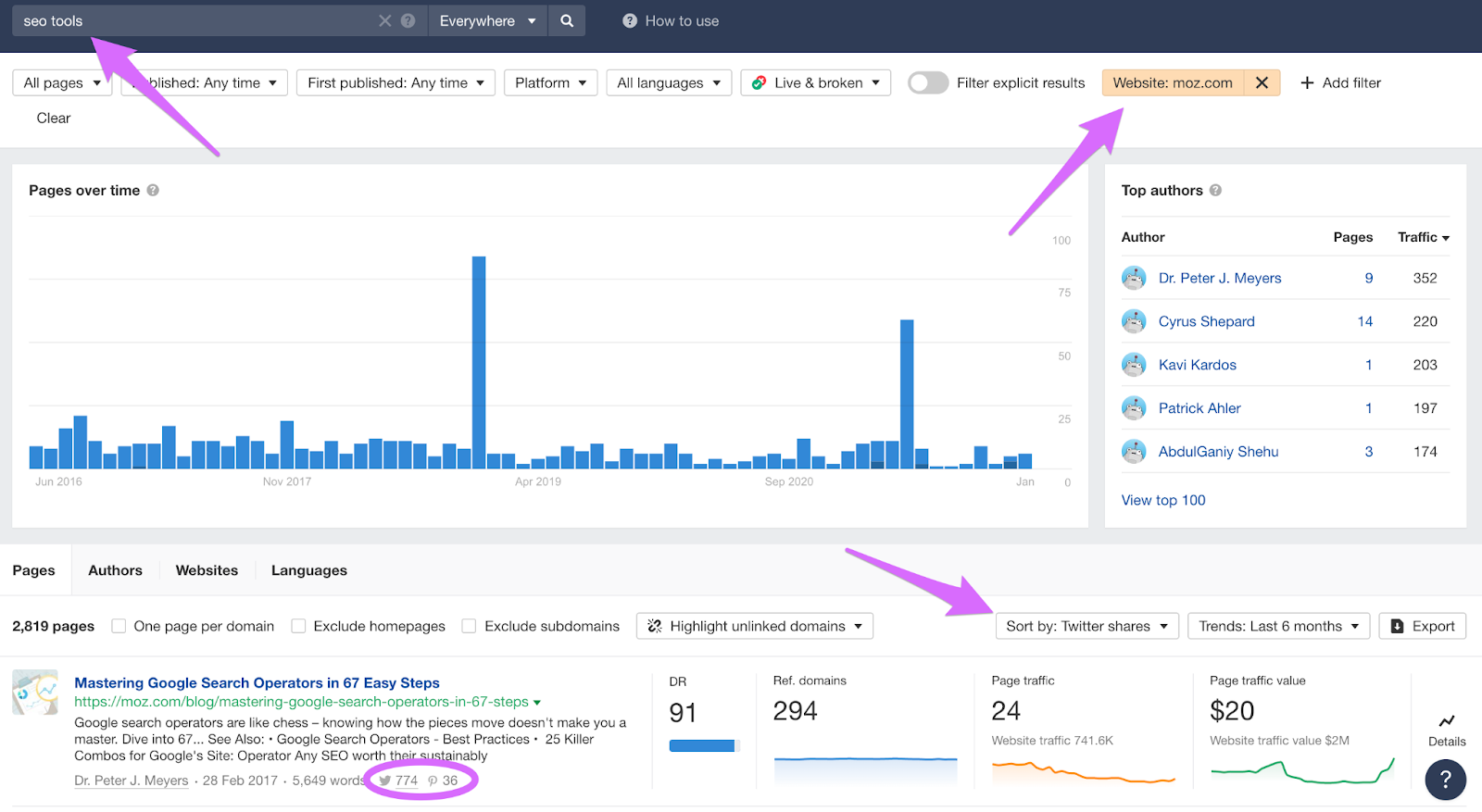 using ahrefs to sort content by social shares