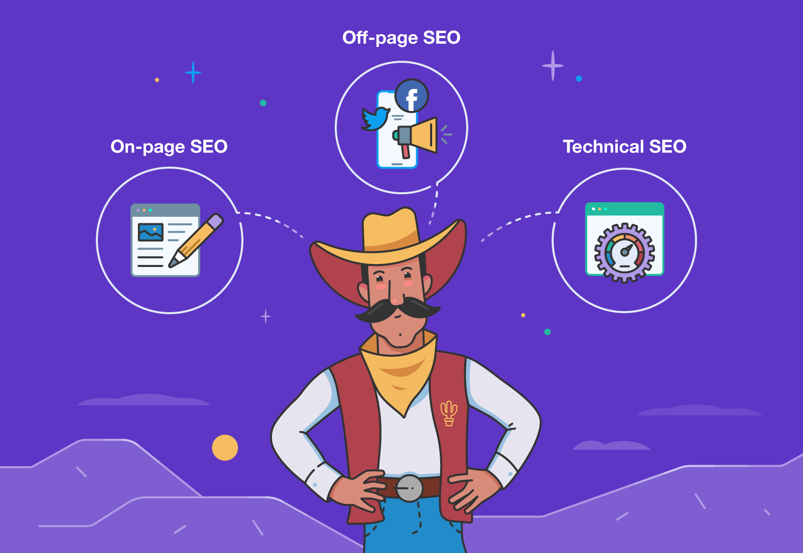 lasso cowboy mascot with hands on hips thinking about on-page off-page and technical seo